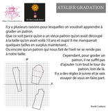 **Sur demande** Atelier gradation de patron (3h)