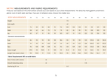 Measurement chart for a dress with body measurements and fabric requirements on a white background.